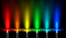 LED-Diode